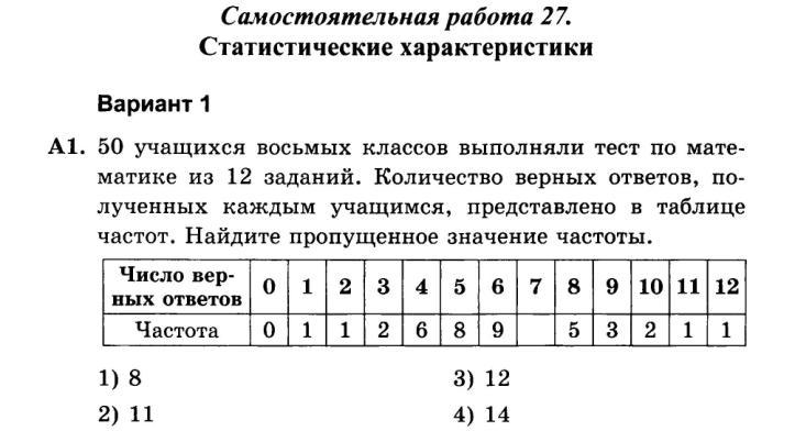 Контрольная работа: Контрольная работа по Статистике 8